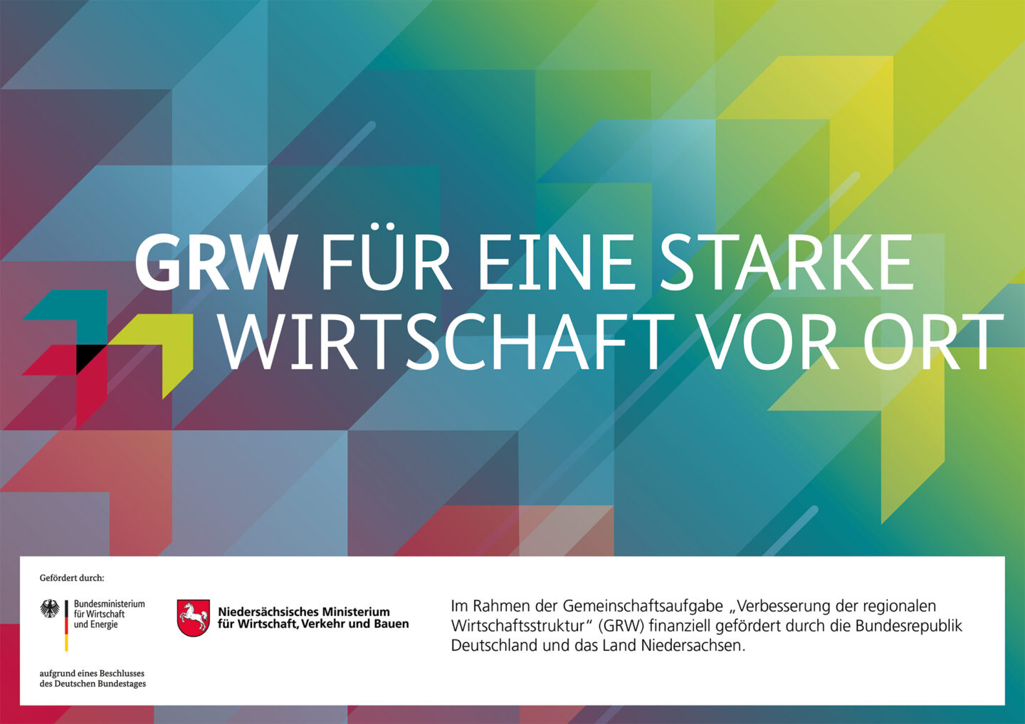 GRW-Förderungen